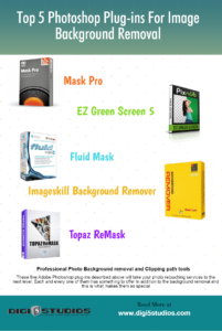 Photoshop Plugins for Photo Background removal 