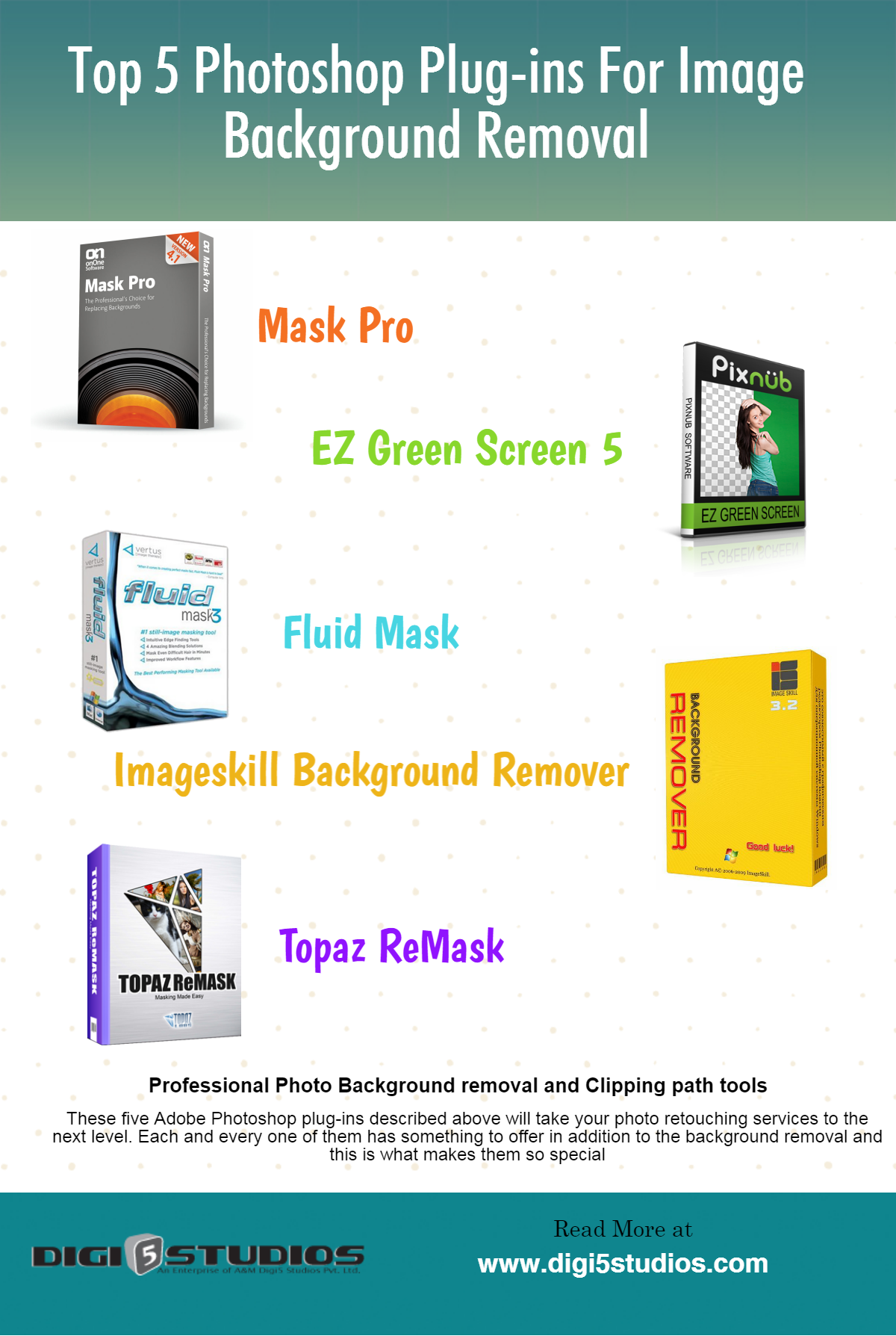 Top 5 Photoshop Plug-ins For Photo Background Removal | Digi5studios Blog